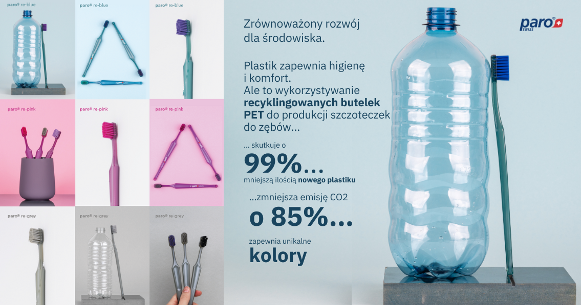 szczoteczka międzyzębowa